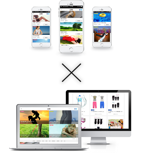 fitness business