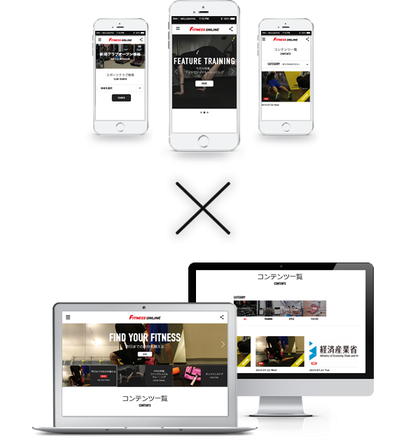 fitness business