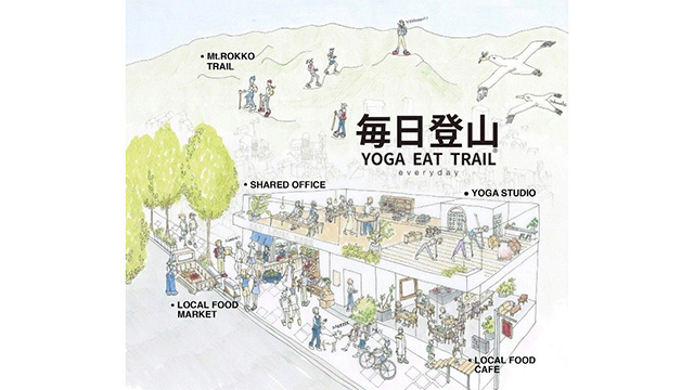 毎日登山