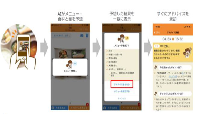 身体かわるナビ